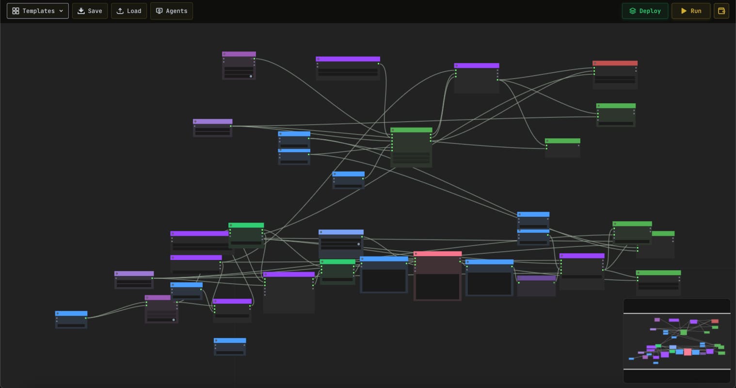 Obelisk node graph for Pump.fun sniper v2